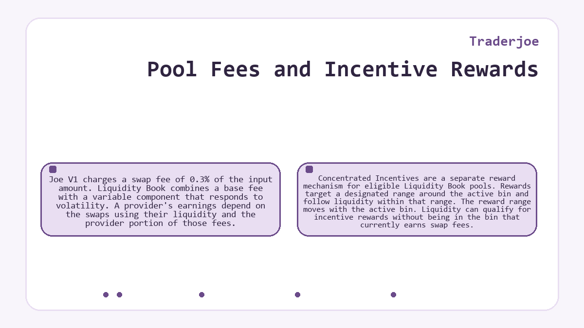 Visual outline: Traderjoe - Pool Fees and Incentive Rewards